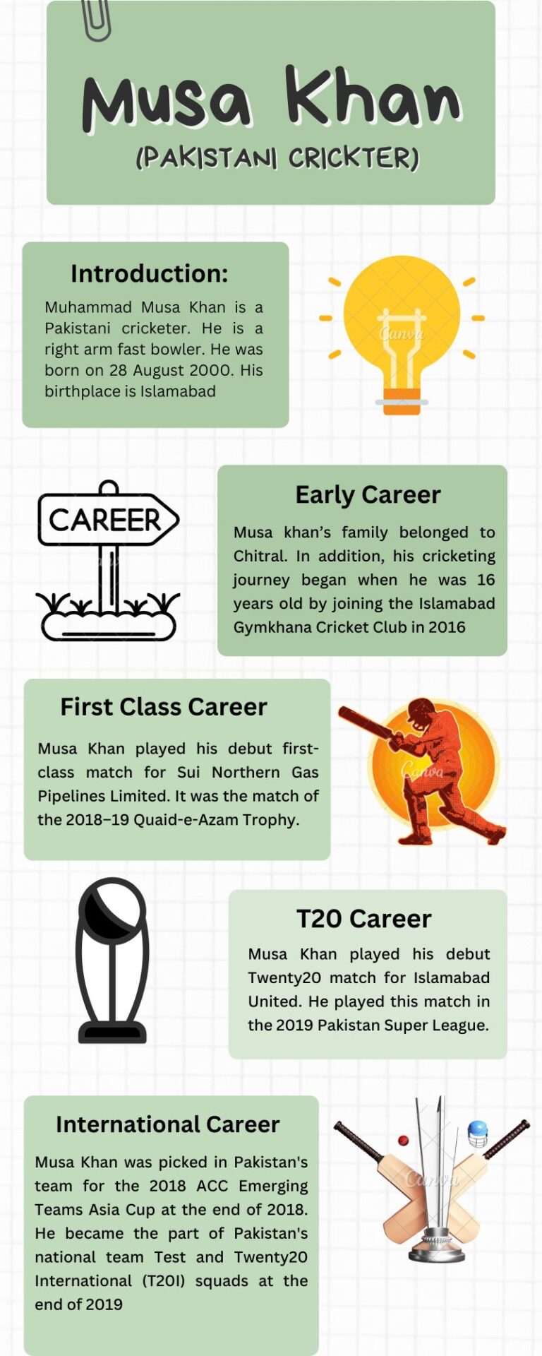 Musa Khan A Right Arm Fast Bowler From Pakistan Musa Khan A Right Arm Fast Bowler From Pakistan