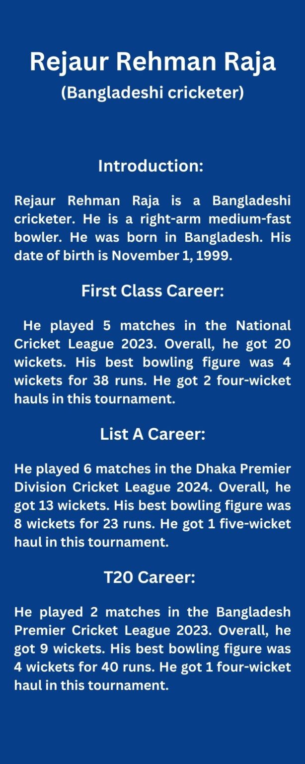 Rehman Rajar Rejaur Rehman Raja A Talented Fast Bowler From Bangladesh