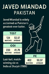 Javed Miandad infographic