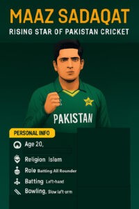 Maaz Sadaqat infographic