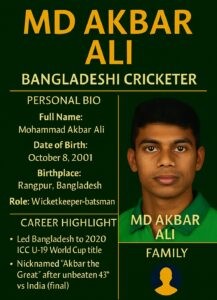 Md Akbar Ali infographic
