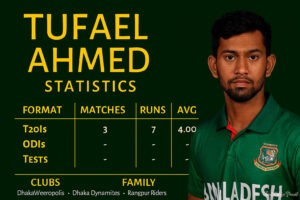 Tufael Ahmed infographic