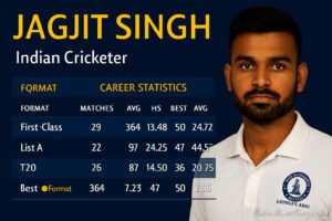 Jagjit Singh infographic