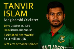 Tanvir Islam infographic