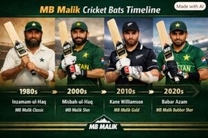 MB Malik Cricket Bats