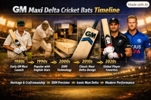 GM Maxi Delta Cricket Bats