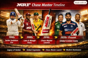 MRF Chase Master