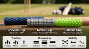 Matrix vs Chevron vs Octopus Cricket Grips Compared